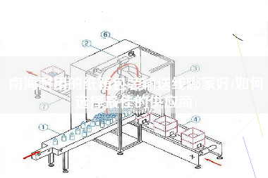 南海耐用的纸箱包装输送线哪家好(如何选择z佳的供应商)