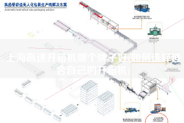 上海高速开箱机哪个牌子好(如何选择适合自己的开箱机)