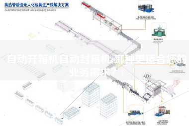 自动开箱机自动封箱机(哪种更适合您的业务需求)
