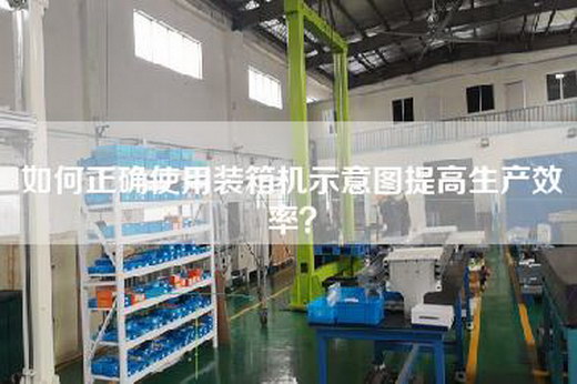 如何正确使用装箱机示意图提高生产效率？