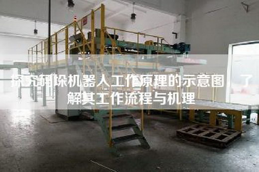 探究码垛机器人工作原理的示意图，了解其工作流程与机理