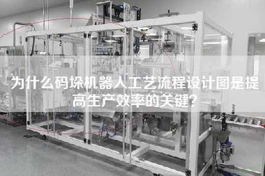 为什么码垛机器人工艺流程设计图是提高生产效率的关键？